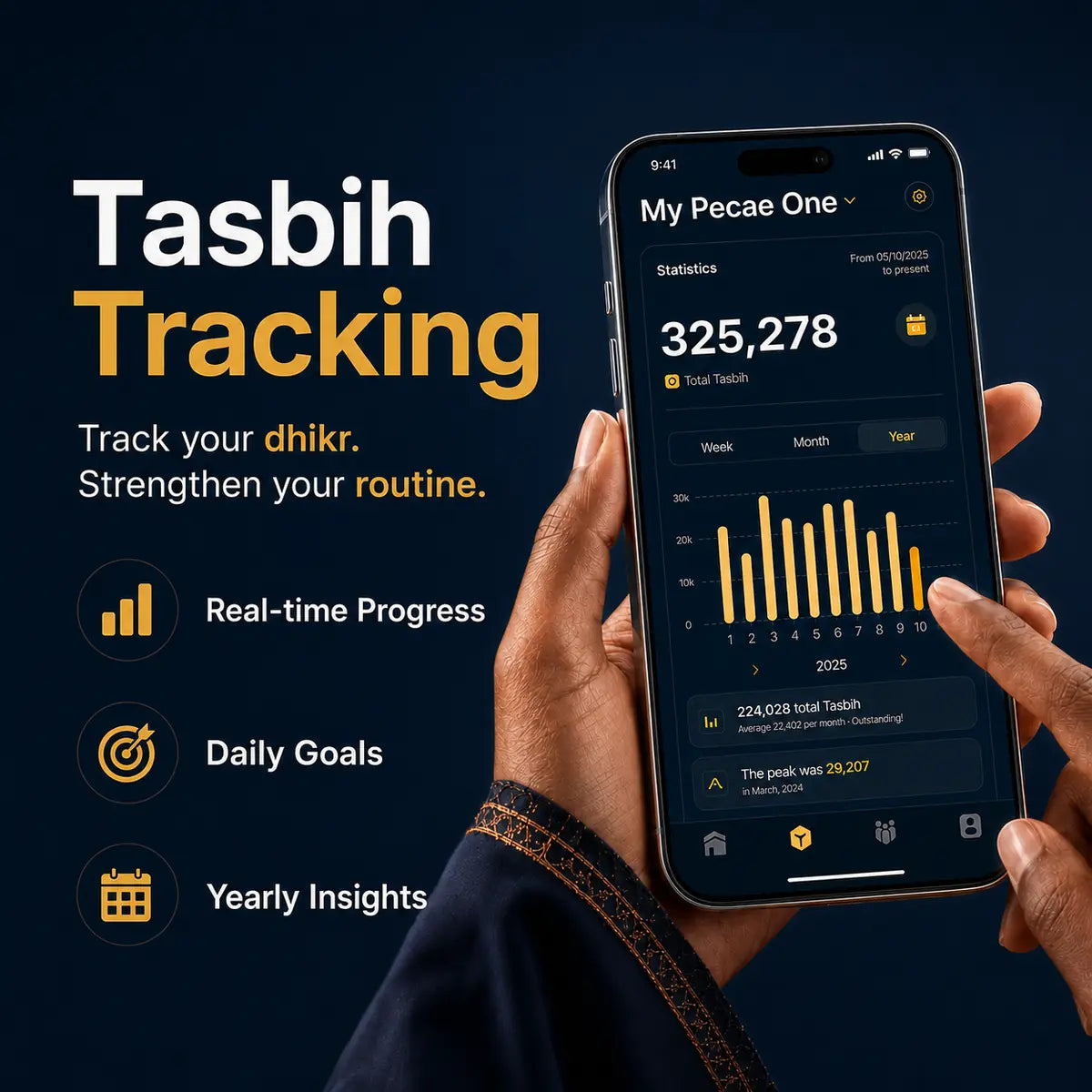 iTasbih Peace 1 Smart Tasbih Ring