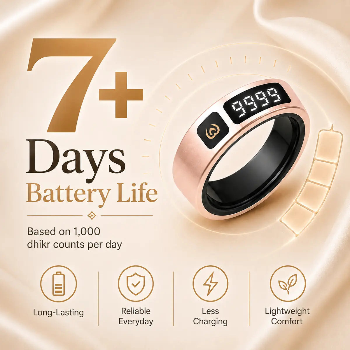 iTasbih Peace 1 Smart Tasbih Ring